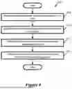 Fig. 09 - CONNECTIVITY BETWEEN LOGICAL ROUTER PODS