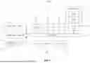 Fig. 09 - FAST NON-INTRUSIVE VERIFICATION OF FIREWALL CODE/POLICY UPDATES FOR CONTINUOUS INTEGRATION, CONTINUOUS DEPLOYMENT (CI/CD)