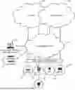 Fig. 01 - Identity Proxy Isolation (IPI) through Cloud Browser Isolation (CBI)