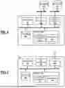 Fig. 07 - Identity Proxy Isolation (IPI) through Cloud Browser Isolation (CBI)