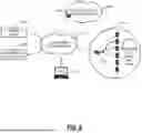 Fig. 08 - Identity Proxy Isolation (IPI) through Cloud Browser Isolation (CBI)