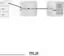 Fig. 30 - Identity Proxy Isolation (IPI) through Cloud Browser Isolation (CBI)