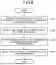 Fig. 08 - INFORMATION PROCESSING SYSTEM, INFORMATION PROCESSING METHOD, AND COMPUTER-READABLE RECORDING MEDIUM