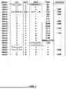 Fig. 03 - ADAPTIVE POLICY GENERATION IN DISTRIBUTED SECURITY FABRICS