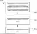 Fig. 01 - BV LIST CONSTRUCTION PROCESS OF IBC BLOCKS UNDER MERGE ESTIMATION REGION