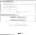 Fig. 02 - BV LIST CONSTRUCTION PROCESS OF IBC BLOCKS UNDER MERGE ESTIMATION REGION