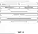 Fig. 07 - BV LIST CONSTRUCTION PROCESS OF IBC BLOCKS UNDER MERGE ESTIMATION REGION
