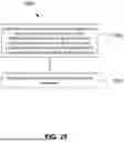 Fig. 22 - BV LIST CONSTRUCTION PROCESS OF IBC BLOCKS UNDER MERGE ESTIMATION REGION