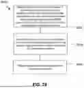 Fig. 28 - BV LIST CONSTRUCTION PROCESS OF IBC BLOCKS UNDER MERGE ESTIMATION REGION