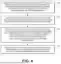 Fig. 07 - APPLICATION INTERACTIVITY FOR HOSTED APPLICATIONS