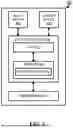 Fig. 04 - METHOD AND APPARATUS FOR CANDIDATE RELAY USER EQUIPMENT (UE) REPORTING IN A WIRELESS COMMUNICATION SYSTEM