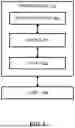 Fig. 05 - METHOD AND APPARATUS FOR CANDIDATE RELAY USER EQUIPMENT (UE) REPORTING IN A WIRELESS COMMUNICATION SYSTEM