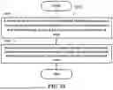 Fig. 23 - METHOD AND APPARATUS FOR CANDIDATE RELAY USER EQUIPMENT (UE) REPORTING IN A WIRELESS COMMUNICATION SYSTEM