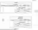 Fig. 08 - WIRELESS COMMUNICATION NETWORK AUTHORIZATION OF HOME USER EQUIPMENT AND VISITING USER EQUIPMENT