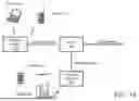 Fig. 02 - SYSTEMS FOR AND METHODS OF REASSOCIATION IN A NETWORK