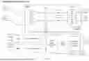 Fig. 07 - System, method, and apparatus for providing dynamic, prioritized spectrum management and utilization