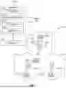 Fig. 02 - SAVING ENERGY IN WIRELESS NETWORKS WHILE PRESERVING USER QUALITY OF EXPERIENCE
