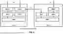 Fig. 07 - V2X Parameter Exchange for Dual Connectivity and Handover Between Base Stations