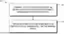 Fig. 01 - DE-CONFIGURATION OF MOBILITY MANAGEMENT