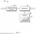 Fig. 07 - DE-CONFIGURATION OF MOBILITY MANAGEMENT