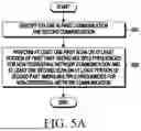 Fig. 07 - ELECTRONIC DEVICE SUPPORTING NON-TERRESTRIAL NETWORK COMMUNICATION AND METHOD FOR OPERATING THE SAME