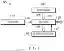 Fig. 02 - All-Optical Laser-Driven Light Source with Electrodeless Ignition