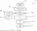 Fig. 07 - SYSTEMS AND METHODS FOR SENSING, RECORDING, ANALYZING AND REPORTING ENVIRONMENTAL CONDITIONS IN FACILITIES