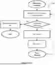 Fig. 09 - SYSTEMS AND METHODS FOR SENSING, RECORDING, ANALYZING AND REPORTING ENVIRONMENTAL CONDITIONS IN FACILITIES