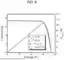 Fig. 09 - BIPV-APPLICABLE HIGH-POWER SHINGLED PHOTOVOLTAIC MODULE AND MANUFACTURING METHOD THEREFOR