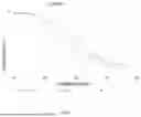 Fig. 02 - DISPLAY PANEL