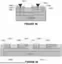 Fig. 23 - A-axis Josephson Junctions with Improved Contacts