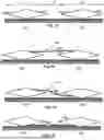 Fig. 06 - Controllable Topological Qubit Entanglement