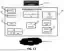 Fig. 12 - FIELD MONITORING AND DATA COLLECTION SYSTEMS AND METHODS FOR A PRECISION AGRICULTURE SYSTEM