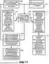 Fig. 12 - SMART CLOTHING SYSTEM AND METHODS