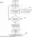 Fig. 10 - MATTER OF MANUFACTURE OF COMPRESSION LEGGING SYSTEM AND ASSOCIATED USES