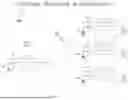 Fig. 21 - MATTER OF MANUFACTURE OF COMPRESSION LEGGING SYSTEM AND ASSOCIATED USES