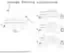 Fig. 22 - MATTER OF MANUFACTURE OF COMPRESSION LEGGING SYSTEM AND ASSOCIATED USES