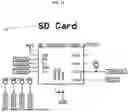 Fig. 28 - MATTER OF MANUFACTURE OF COMPRESSION LEGGING SYSTEM AND ASSOCIATED USES