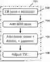 Fig. 01 - ACCELERATOR FREE SYNTHETIC GLOVES WITH HIGH TEAR RESISTANCE