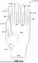 Fig. 15 - GLOVE WITH LONGITUDINAL STAYS