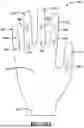 Fig. 34 - GLOVE WITH LONGITUDINAL STAYS