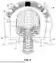 Fig. 07 - Device for Absorbing, Dissipating and Deflecting Impact Energy