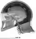 Fig. 35 - Device for Absorbing, Dissipating and Deflecting Impact Energy