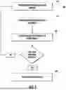Fig. 06 - Support Bridge for Modular Furniture