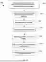 Fig. 06 - WRIST-WATCH BACK CASES, SYSTEMS AND METHODS FOR MEASURING BIOMARKERS