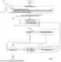 Fig. 10 - WRIST-WATCH BACK CASES, SYSTEMS AND METHODS FOR MEASURING BIOMARKERS