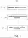 Fig. 02 - SYSTEMS AND METHODS FOR SELECTING, ACTIVATING, OR SELECTING AND ACTIVATING TRANSDUCERS