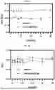 Fig. 13 - HEMOGLOBIN-BASED NANOPARTICLES