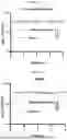 Fig. 20 - HEMOGLOBIN-BASED NANOPARTICLES