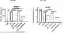 Fig. 38 - HEMOGLOBIN-BASED NANOPARTICLES